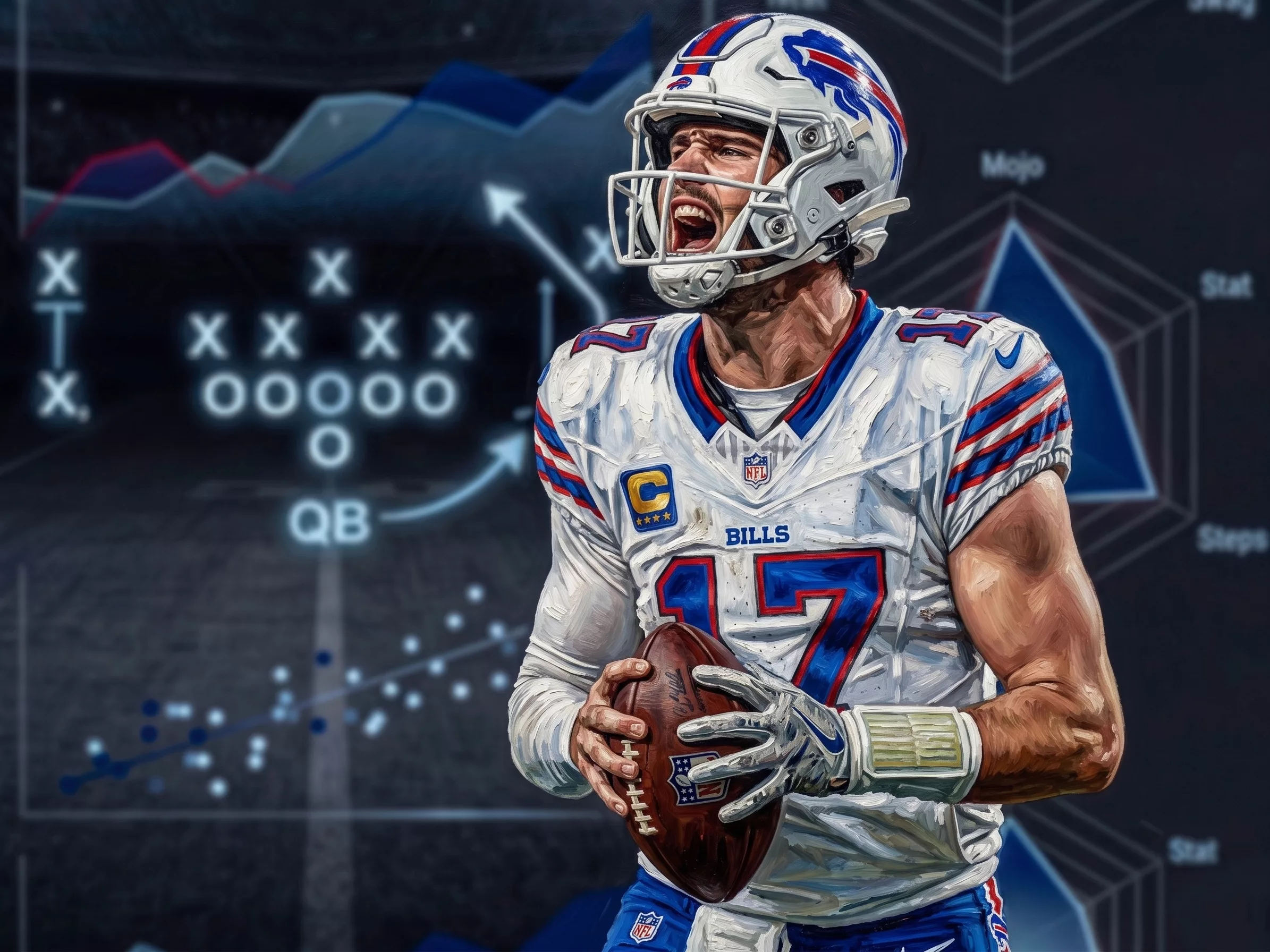 The Josh Allen Monarchy: Is Positional Isolation Worth a First-Round Pick?