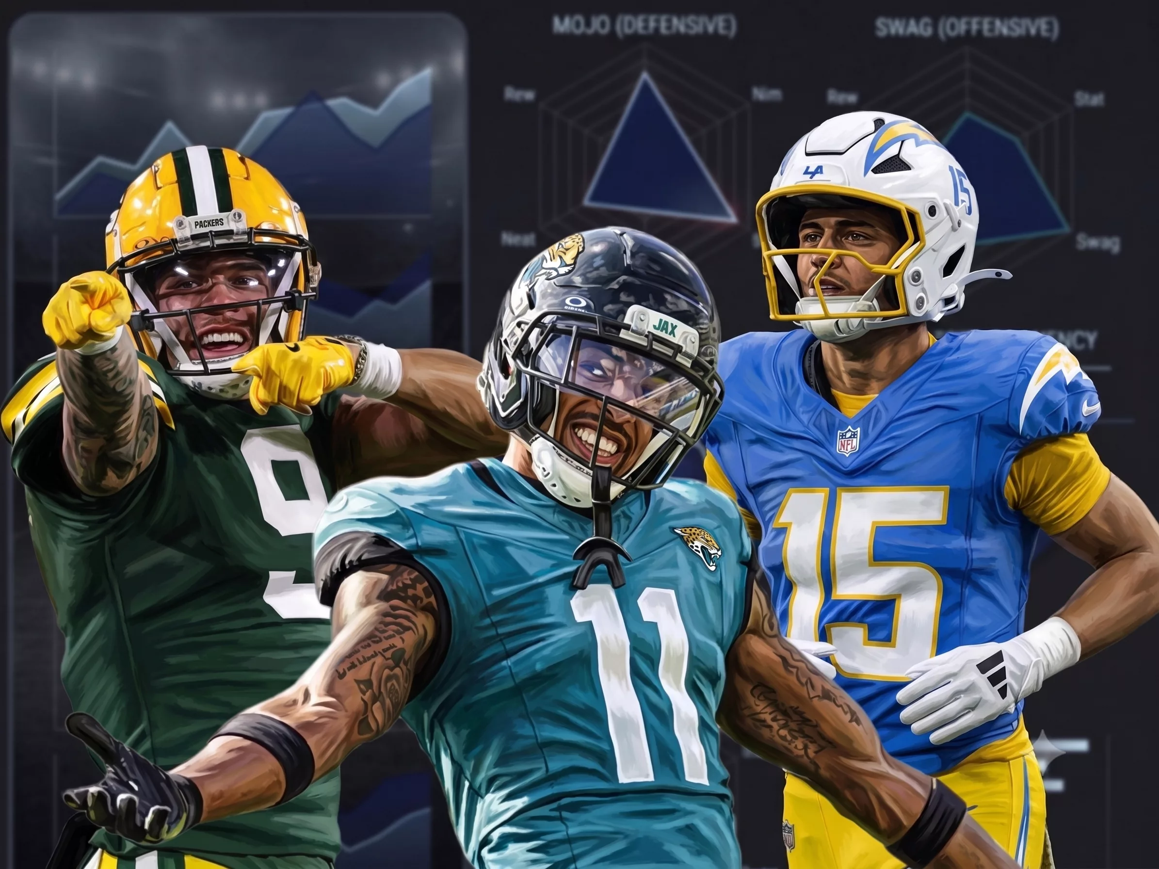 Advanced fantasy football advanced tracking metrics dashboard displaying player utilization data, target share percentages, and wide receiver breakout analysis for the 2026 NFL